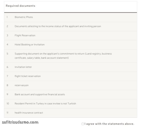 required document for turkish visa