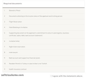 required document for turkish visa